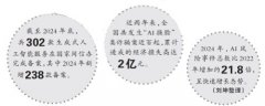 从形式渐转向“能否脚够靠得住”的质量判断