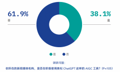 <b>这对旧事业的影响是</b>